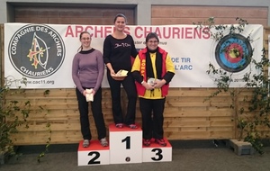 Premier 3D indoor....premier podium